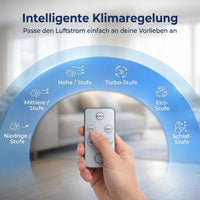 ComfortAir Pro – Immer kühl, wo und wann immer du willst